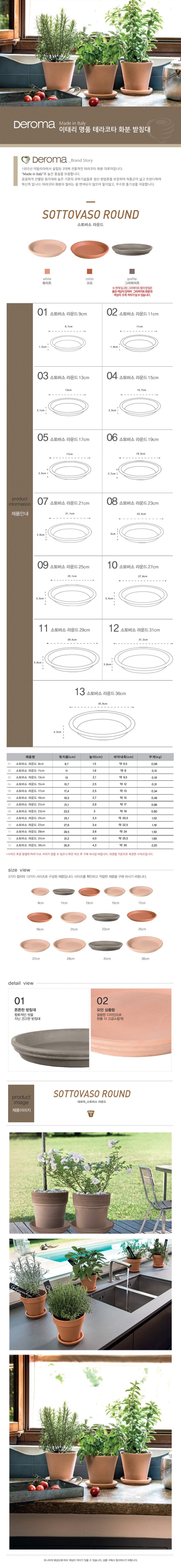 상세이미지4