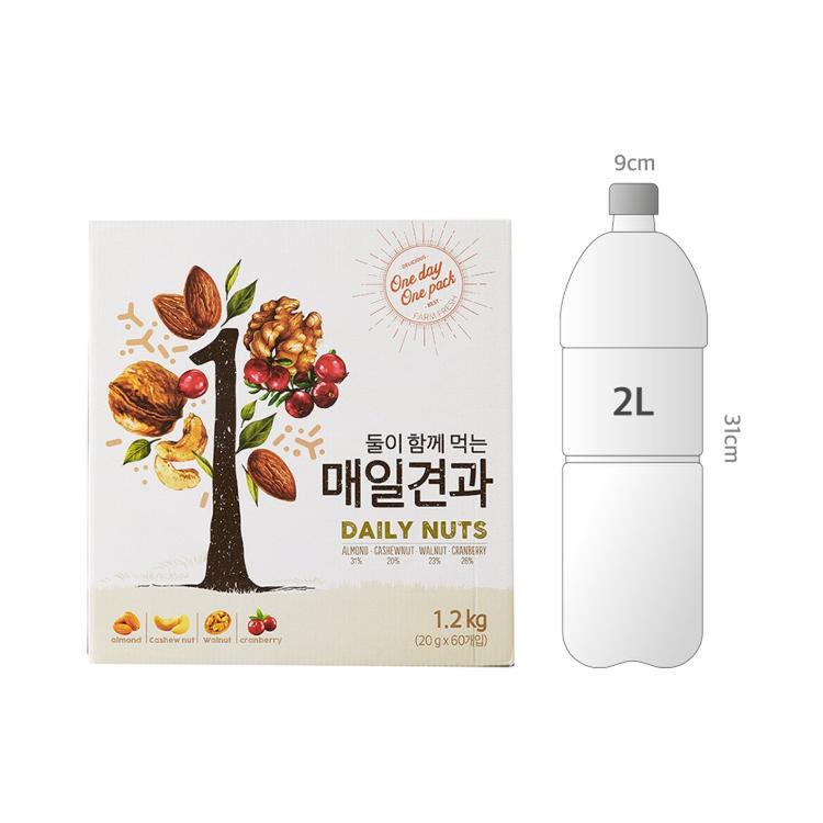 사이즈비교이미지BULK