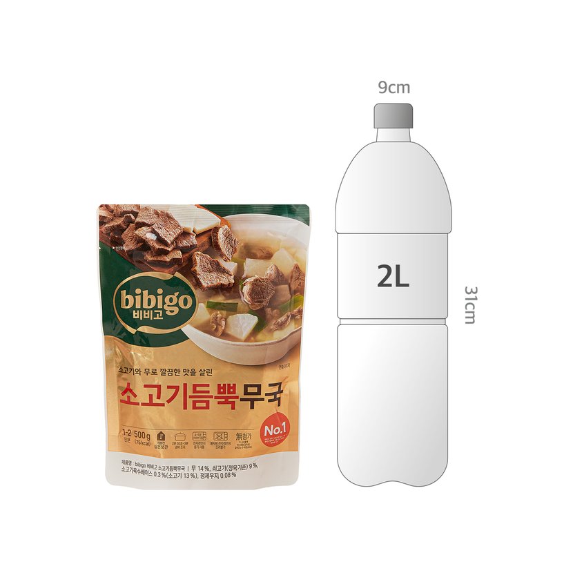 사이즈비교이미지
