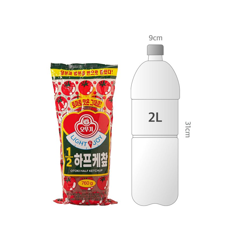 사이즈비교이미지