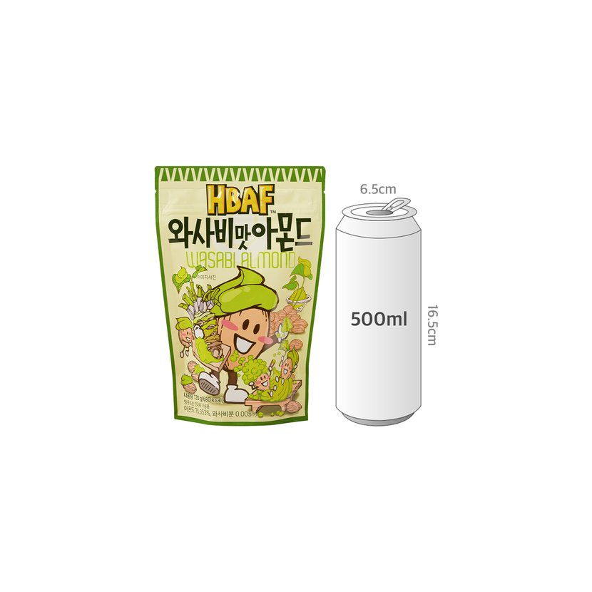 사이즈비교이미지