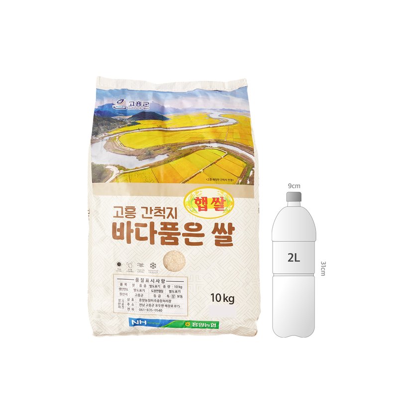 사이즈비교이미지