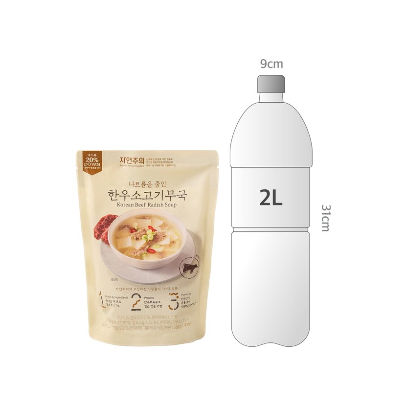 사이즈비교이미지