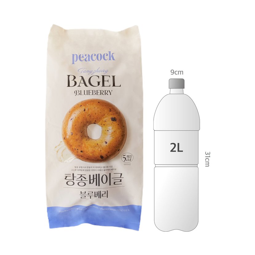 사이즈비교이미지