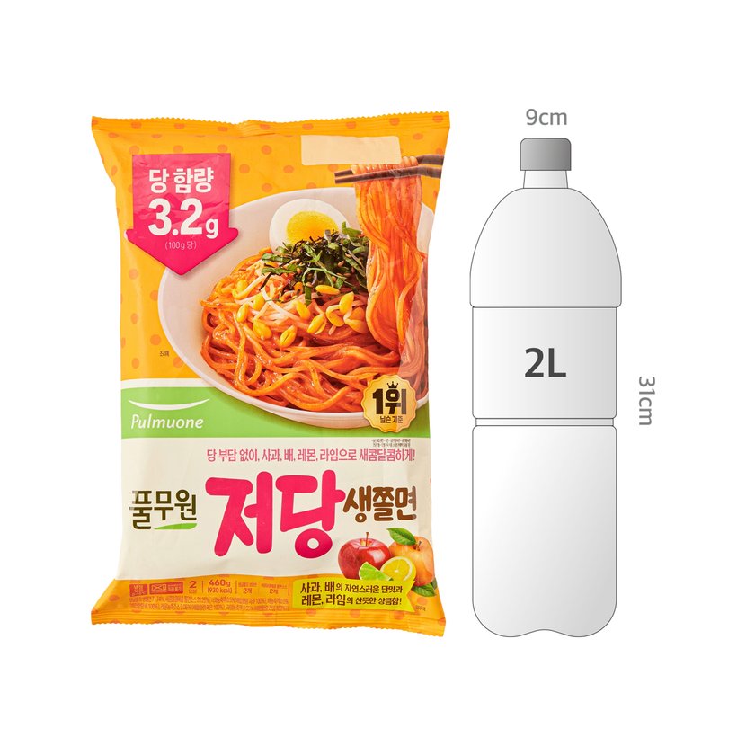 사이즈비교이미지