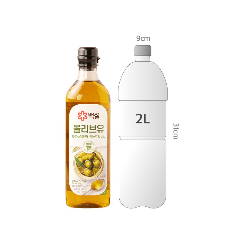 사이즈비교이미지