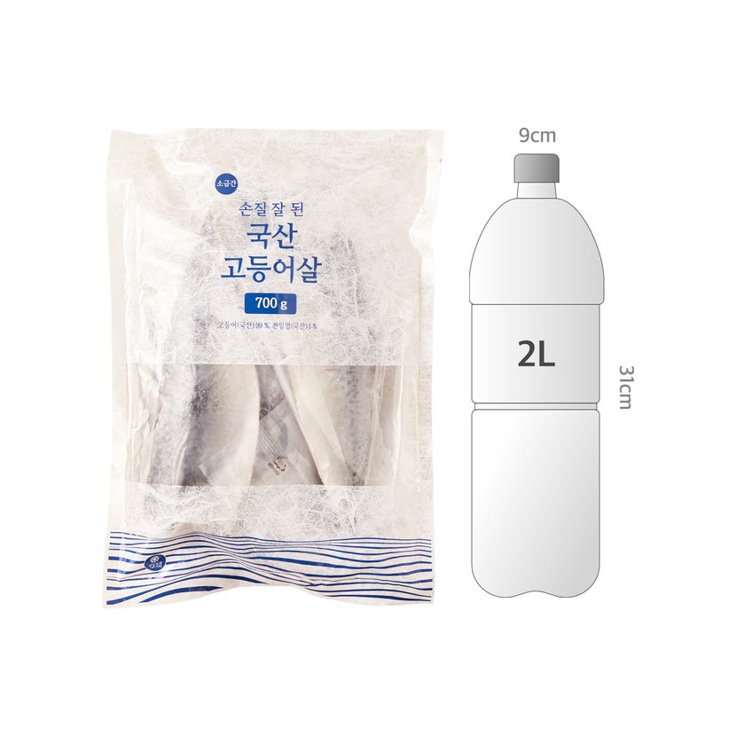 사이즈비교이미지