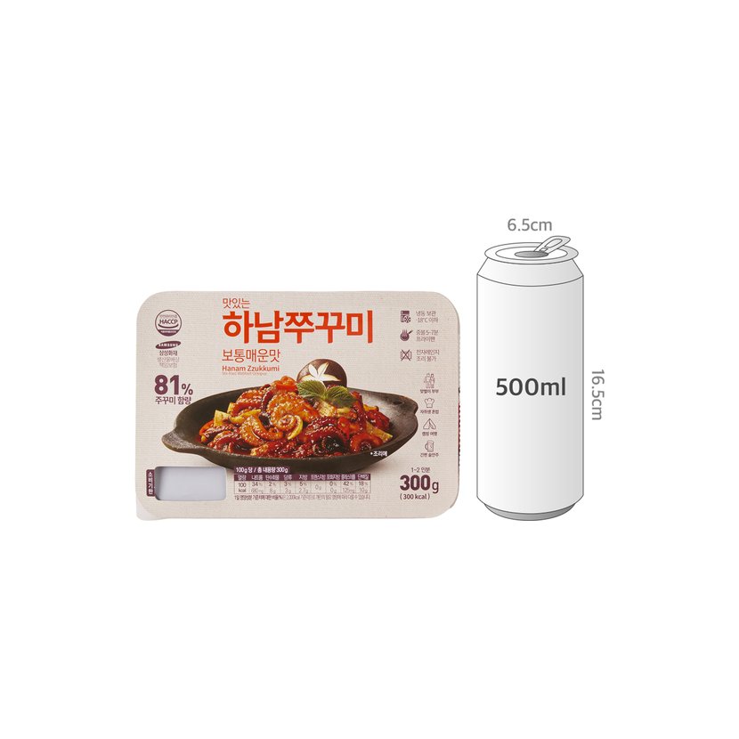 사이즈비교이미지
