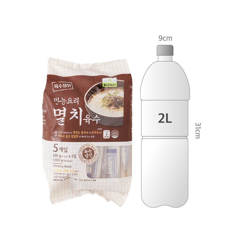 사이즈비교이미지