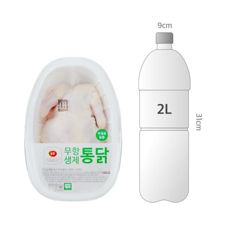 사이즈비교이미지BULK