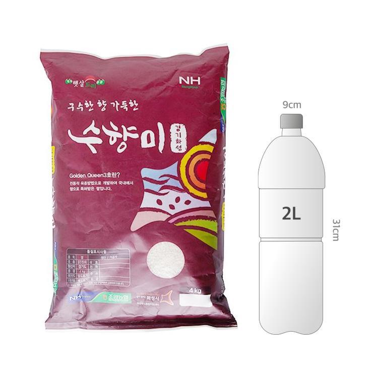 사이즈비교이미지BULK