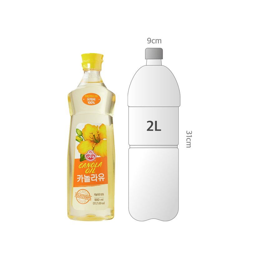 사이즈비교이미지