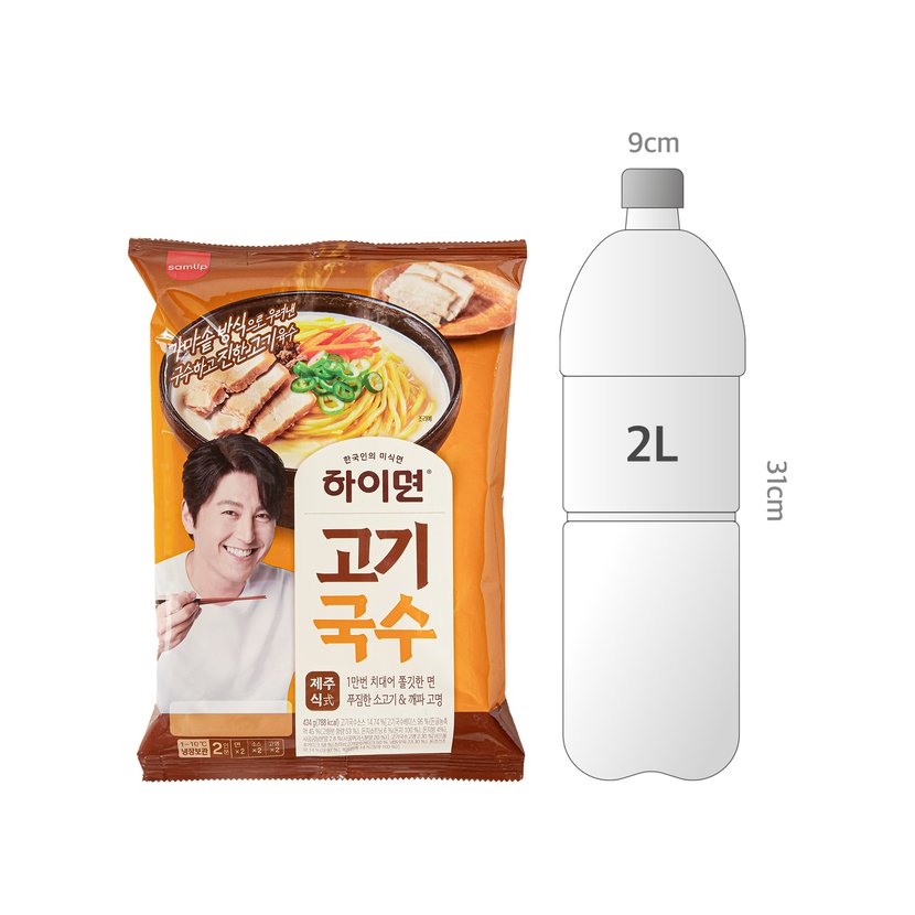 사이즈비교이미지
