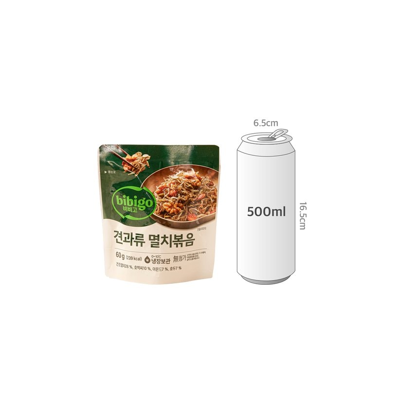 사이즈비교이미지BULK