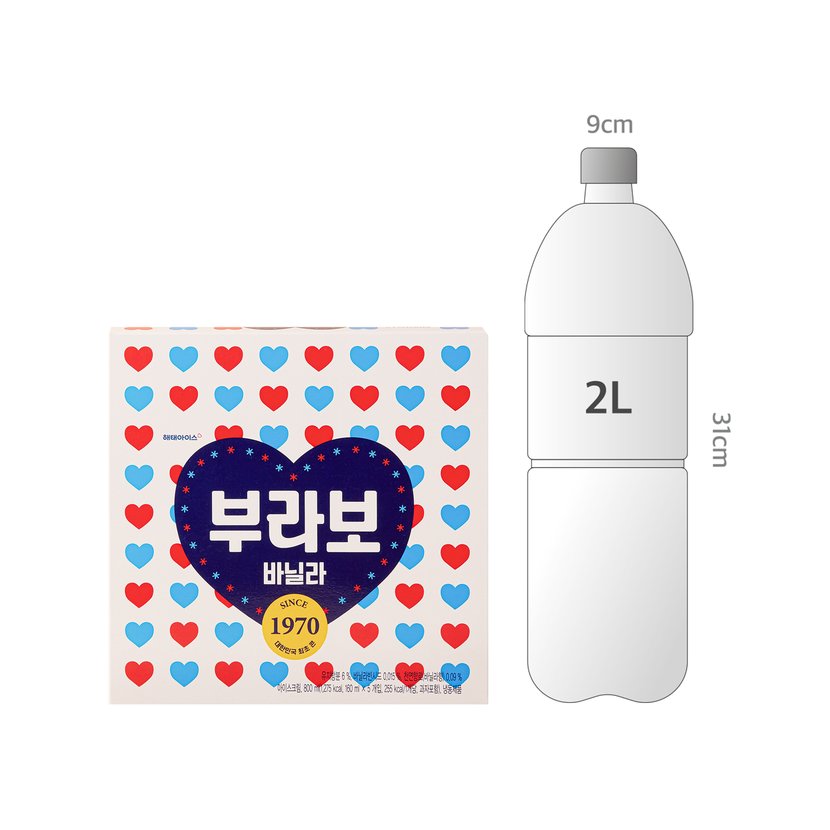 사이즈비교이미지