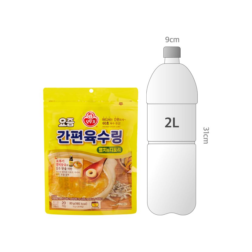 사이즈비교이미지