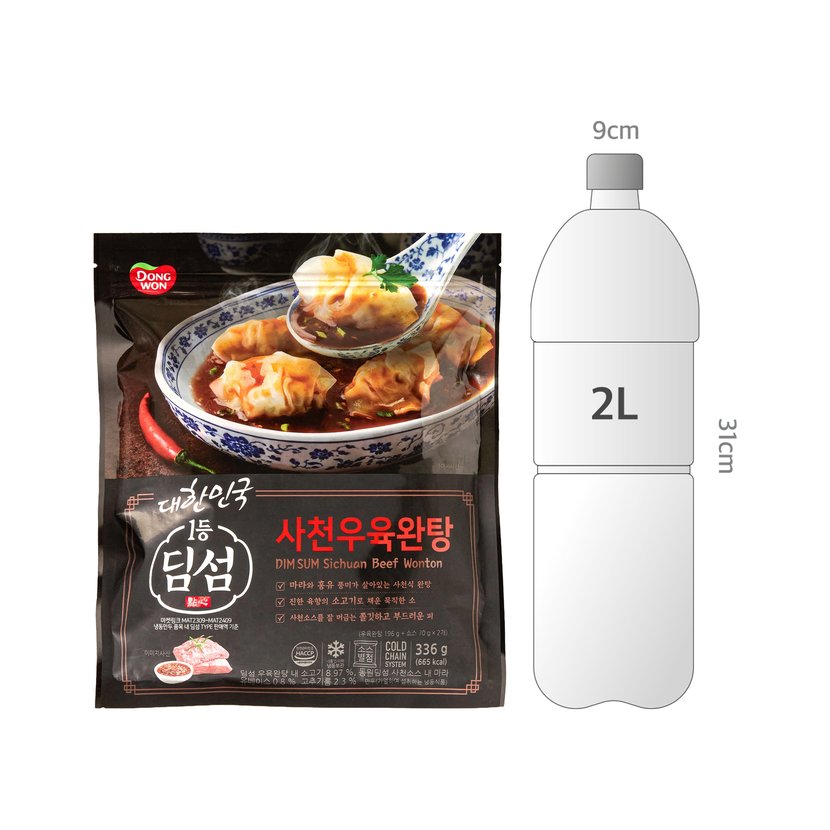 사이즈비교이미지