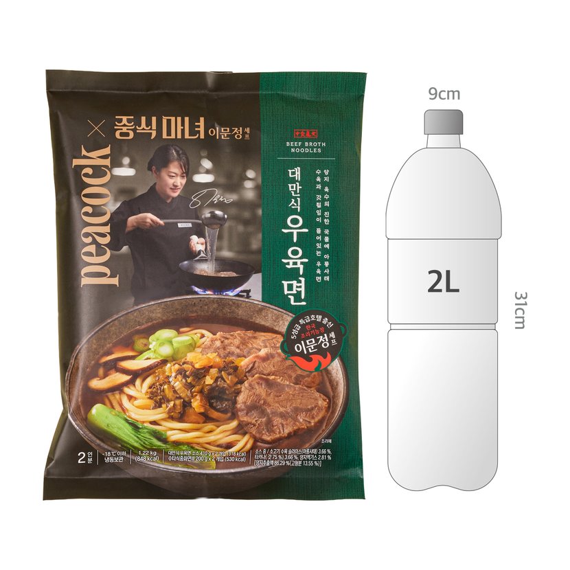 사이즈비교이미지