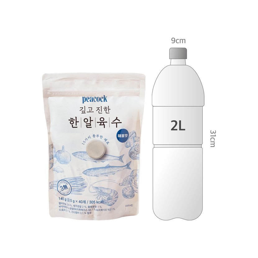 사이즈비교이미지