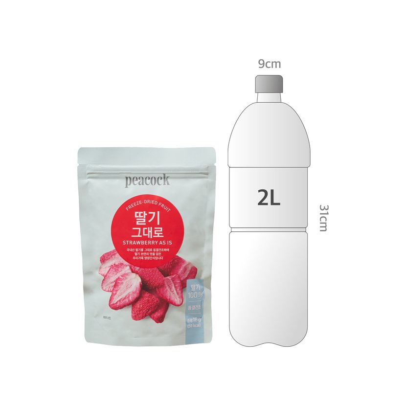 사이즈비교이미지