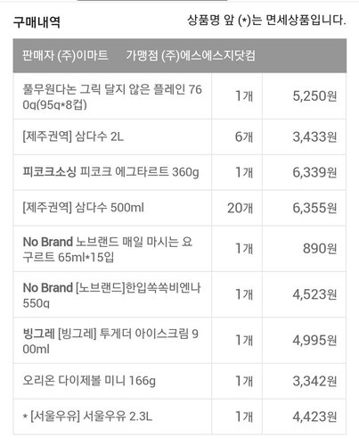 [피코크] 리얼 초코 스틱 딸기 요거트 40g